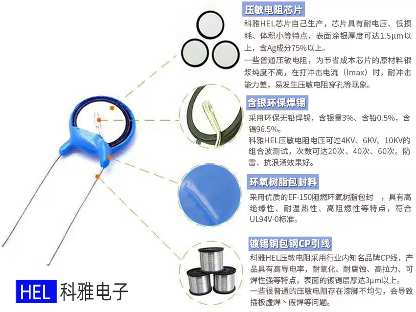 壓敏電阻優(yōu)勢(shì).jpg